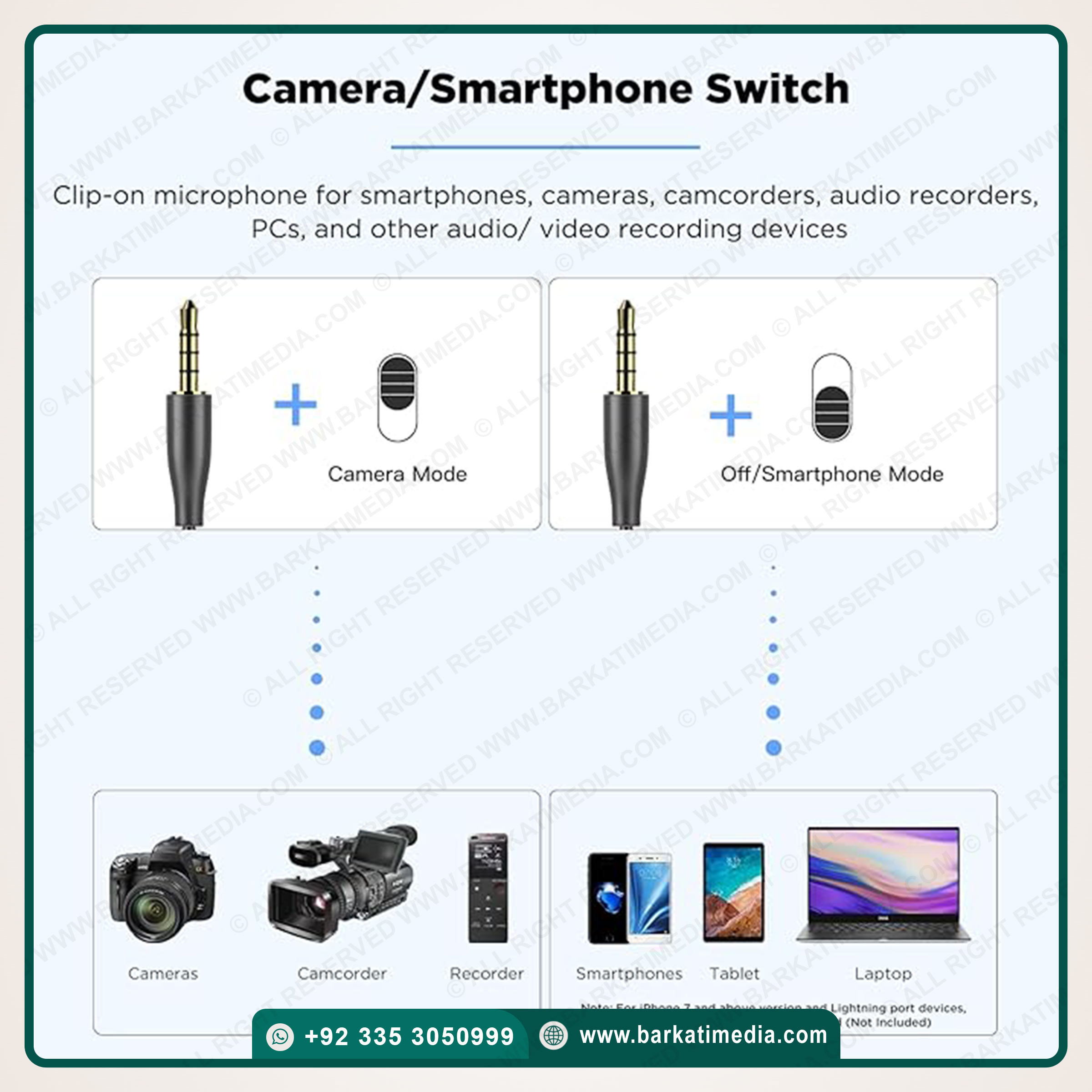 BOYA BY-M1 Lavalier Microphone - Image 2